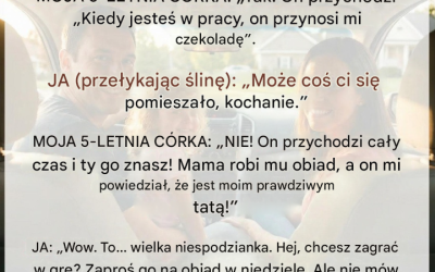 Nieoczekiwane pytanie mojej córki zmieniło nasze plany na Dzień Ojca